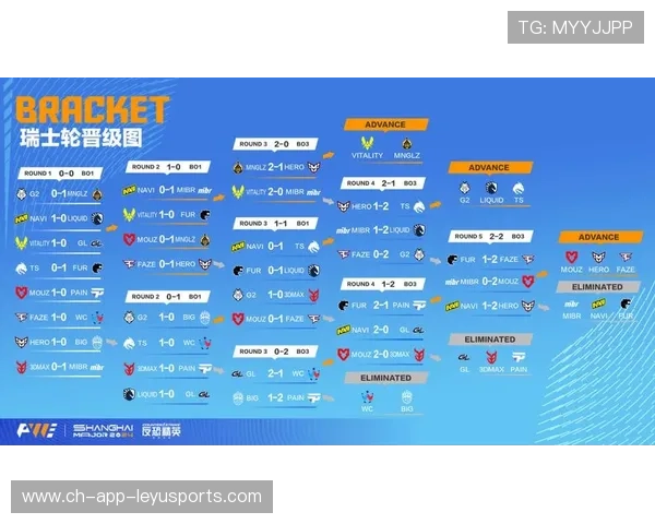 CS职业战队备战计划全面升级硬件支持加强,cs职业队伍名 CS职业战队备战计划全面升级硬件支持加强,cs职业队伍名