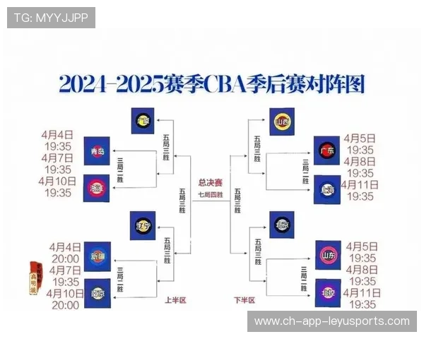 2026年篮球联赛外援政策调整,影响战术布局,明年cba外援规则 2026年篮球联赛外援政策调整,影响战术布局,明年cba外援规则